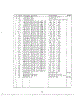 P.C.B.  Diagram Page 3
