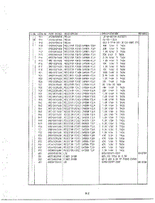 P.C.B.  Diagram Page 3 parts for Lg Microwave MA-1572M from AppliancePartsPros.com