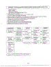 Troubleshooting Page 2