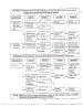 Troubleshooting Page 4