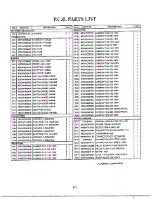 Pcb Parts List parts for Lg Microwave MA-1905B from AppliancePartsPros.com