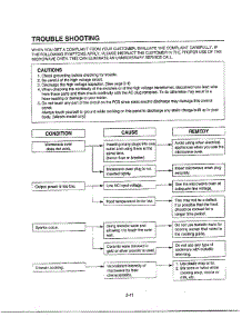 Service Information Page 11 parts for Lg Microwave MA-1905B from AppliancePartsPros.com