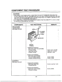 Service Information Page 8 parts for Lg Microwave MA-1905B from AppliancePartsPros.com