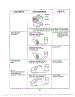 Parts for Lg MA-1905B: Service Information Page 9 Parts ...