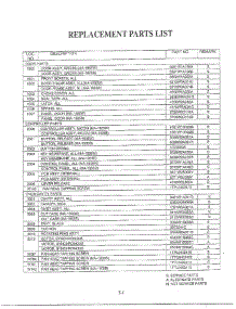 Complete Microwave Assembly Page 7 parts for Lg Microwave MA-1905W from AppliancePartsPros.com