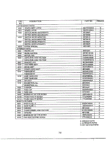Complete Microwave Assembly Page 8 parts for Lg Microwave MA-1905W from AppliancePartsPros.com