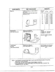 Service Information Page 10 parts for Lg Microwave MA-1905W from AppliancePartsPros.com