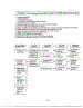 Service Information Page 12