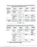 Service Information Page 14
