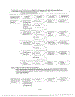 Service Information Page 15