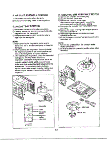 Service Information Page 5 parts for Lg Microwave MA-1905W from AppliancePartsPros.com