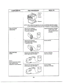 Service Information Page 9 parts for Lg Microwave MA-1905W from AppliancePartsPros.com