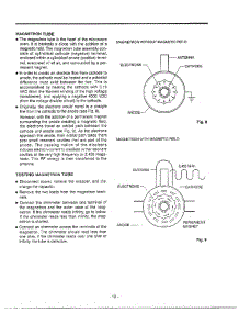 Circuit Descriptions parts for Lg Microwave MA-682M from AppliancePartsPros.com