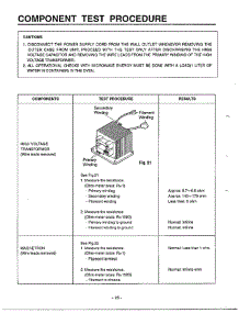 Component Test Procedure parts for Lg Microwave MA-682M from AppliancePartsPros.com