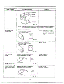 Component Test Procedure Page 2 parts for Lg Microwave MA-682M from AppliancePartsPros.com