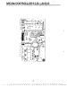 Controller P.C.B. Layout