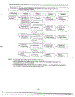 Information Page 13