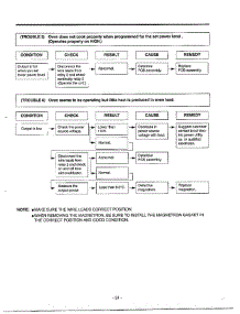 Information Page 14 parts for Lg Microwave MA-682M from AppliancePartsPros.com