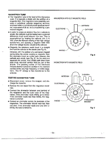 Information Page 2 parts for Lg Microwave MA-682M from AppliancePartsPros.com