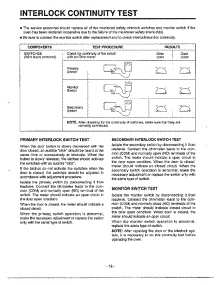 Interlock Continuity Test parts for Lg Microwave MA-682M from AppliancePartsPros.com