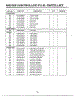 Parts List Page