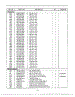 Parts List Page 2