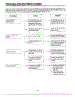 Troubleshooting Guide