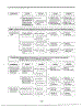 Troubleshooting Guide Page 4