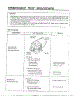 Component Test Procedure