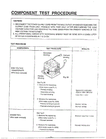 Component Test Procedure parts for Lg Microwave MA-844M from AppliancePartsPros.com