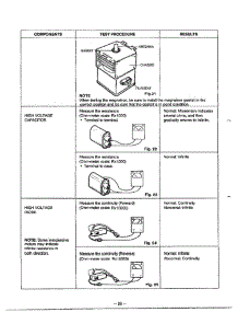 Component Test Procedure Page 2 parts for Lg Microwave MA-844M from AppliancePartsPros.com