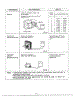 Component Test Procedure Page 3