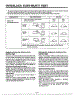 Interlock Continuity Test