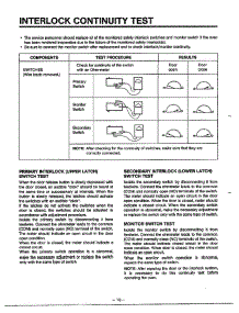 Interlock Continuity Test parts for Lg Microwave MA-844M from AppliancePartsPros.com