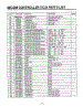 Micom Controller / Schematic Diagram Page 2