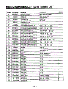 Micom Controller / Schematic Diagram Page 2 parts for Lg Microwave MA-844M from AppliancePartsPros.com