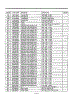 Micom Controller / Schematic Diagram Page 3