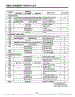 Microwave Complete Page 6