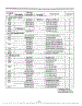 Microwave Complete Page 7