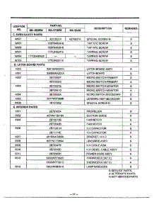 Microwave Complete Page 7 parts for Lg Microwave MA-844M from AppliancePartsPros.com