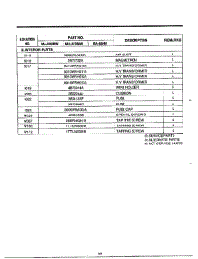 Microwave Complete Page 8 parts for Lg Microwave MA-844M from AppliancePartsPros.com