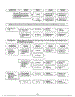 Troubleshooting Guide Page 4