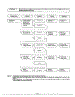 Troubleshooting Guide Page 5