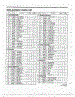 Complete Microwave Assembly Page 8