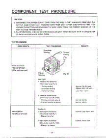 Component Test Procedure parts for Lg Microwave MA-870MW from AppliancePartsPros.com