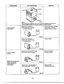 Component Test Procedure Page 2 parts for Lg Microwave MA-870MW from AppliancePartsPros.com