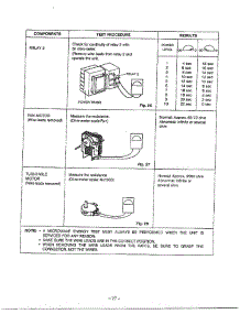 Component Test Procedure Page 3 parts for Lg Microwave MA-870MW from AppliancePartsPros.com