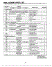 Microwave Complete Page 7
