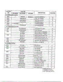 Microwave Complete Page 8 parts for Lg Microwave MA-870MW from AppliancePartsPros.com