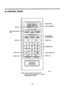 Operating Instructions Page 2 parts for Lg Microwave MA-870MW from AppliancePartsPros.com